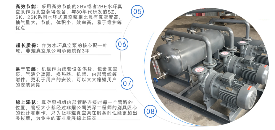 水環真空泵閉環機組(圖3)